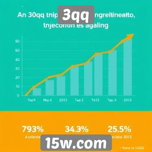 Estatísticas de crescimento de usuários no 3qq